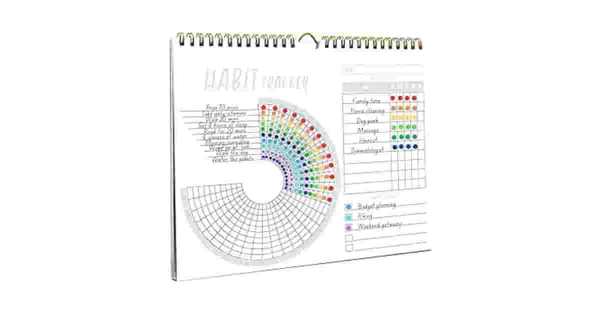 Melhor Habit Tracker: Diário, Planner ou Calendário?
