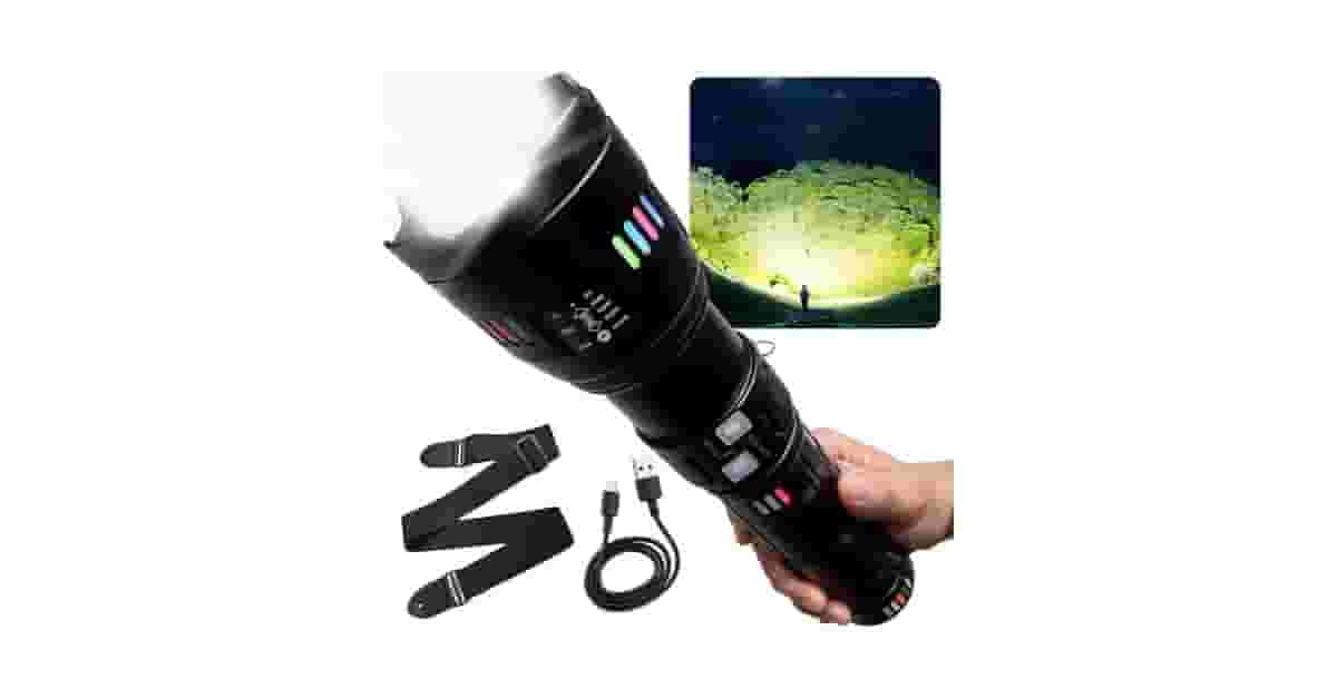 Melhor Lanterna de Cabeça do Mundo: Potência e Versatilidade