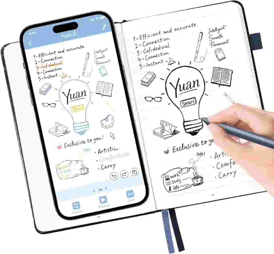 Conjunto de caneta digital para escrever – caneta inteligente para anotações com caderno, digitalização de sincronização em tempo real para anotações em papel, arte e reunião, conversão em texto