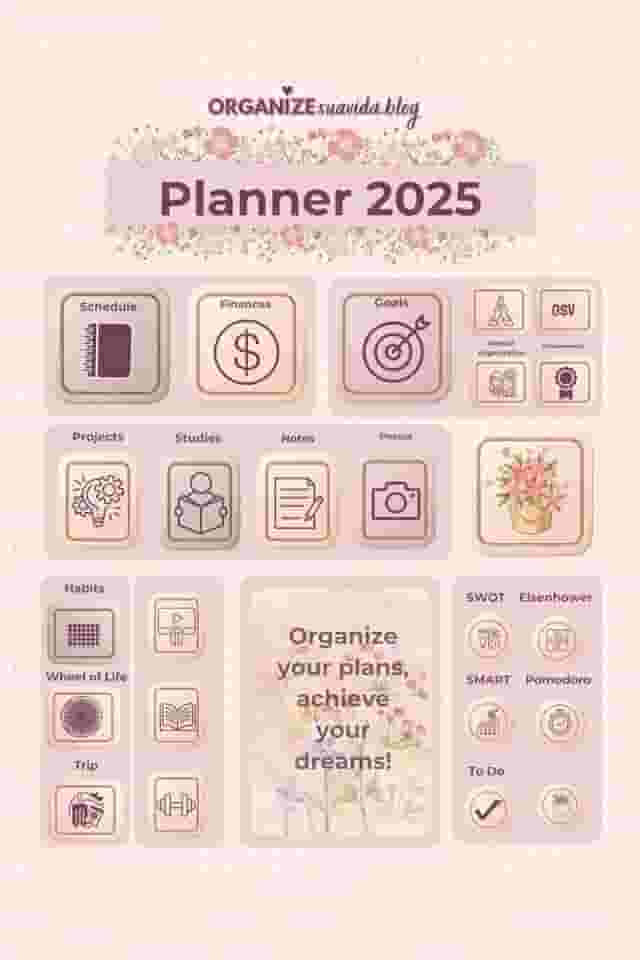 Elegante Planejador Digital Rosa 2025 – Semanal e Abrangente