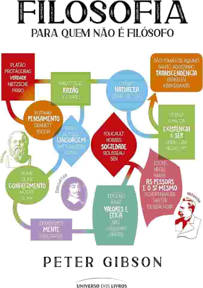 Filosofia para quem não é filósofo