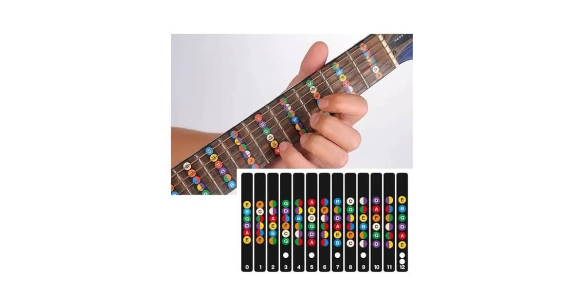 Melhor Marca de Violão para iniciantes: Guia Essencial