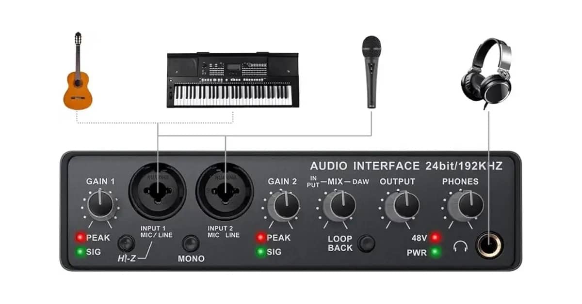 Melhor Placa de Som para Home Studio: Qual Escolher?