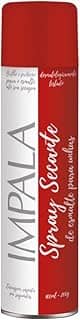 Impala Cosmeticos Spray Desodorante Secante De Esmalte Para Unhas 400 Ml/200 G Incolor