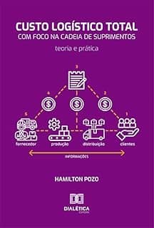 Custo logístico total com foco na cadeia de suprimentos: teoria e prática