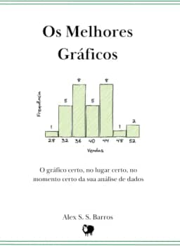 Os Melhores Gráficos: O gráfico certo, no lugar certo, no momento certo para sua análise de dados