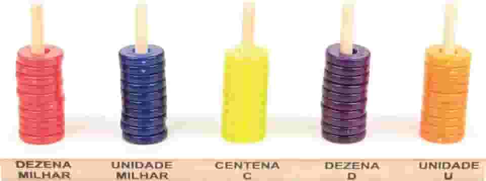 Carlu Brinquedos - Ábaco Aberto Jogo para Aprender Matemática, 4+ Anos, Multicolorido, 1930